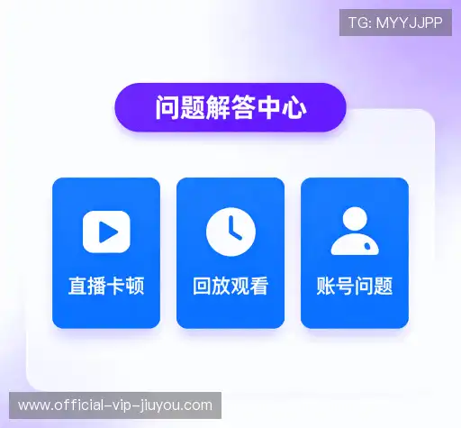解答导航